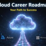 The Extensive Roadmap to a Great Cloud Computing Career in 2026