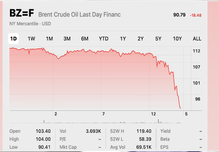 Strategic Ceasefire Conditions: Reopening the Strait of Hormuz